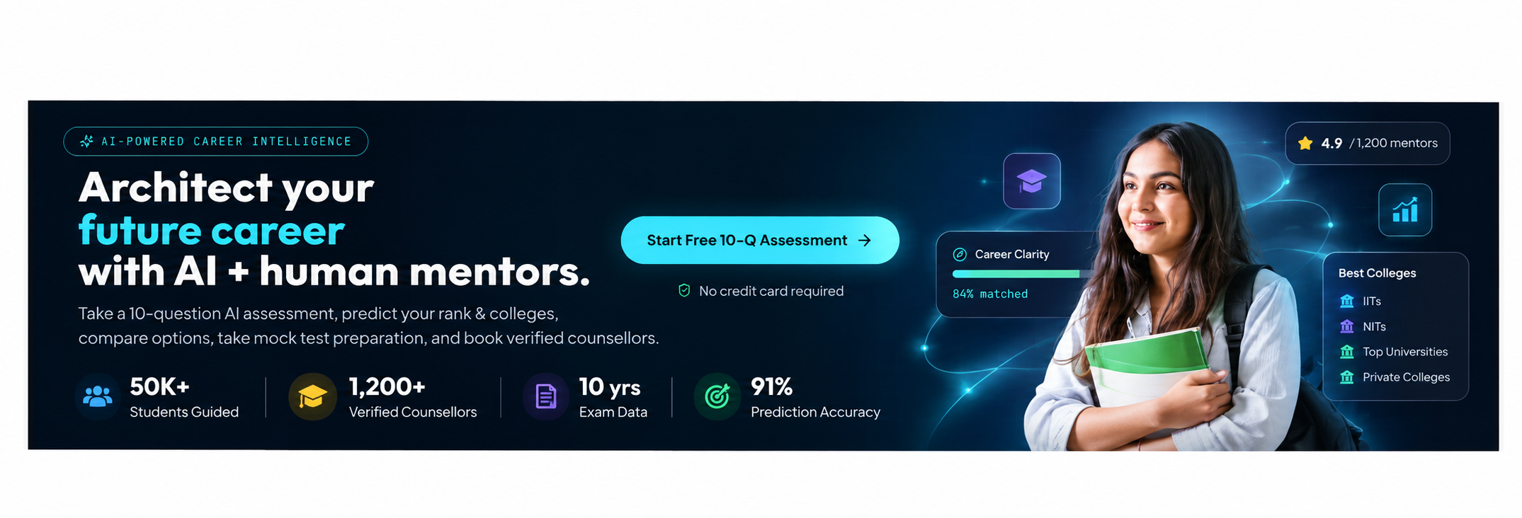 AI-Powered Career Intelligence — Career Assessment and College Guidance